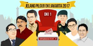 Ini Dia Nama Calon Kandidat Gubernur DKI Jakarta Pilgub 2017