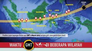 Berikut Jadwal dan Cara Menyaksikan Langsung GMT 9 Maret 2016