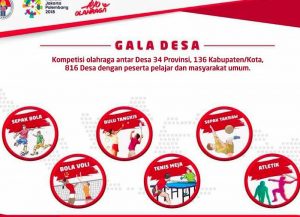 Kemenpora Gelar Gala Desa dan Liga Pelajar