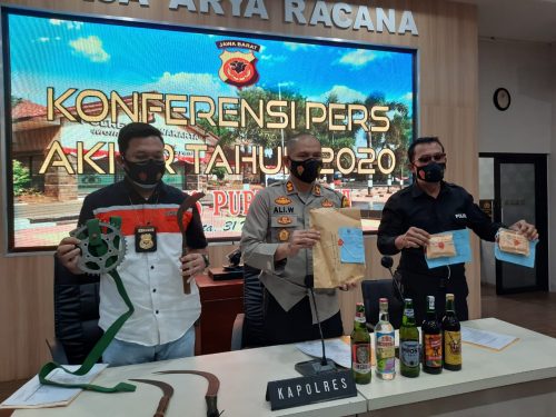 Tindak Pidana 2020 Menurun Dibanding 2019