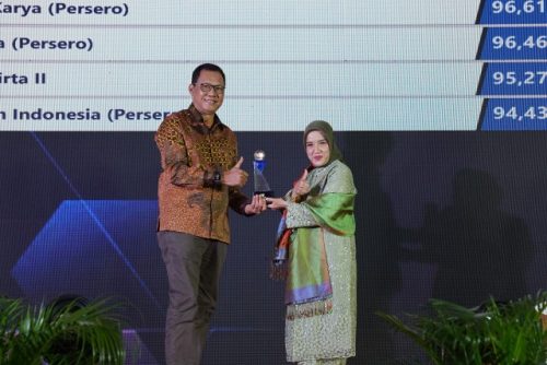 Jasa Tirta II Masuk Dalam Jajaran 19 BUMN Informatif