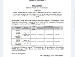 KPU PURWAKARTA UMUMKAN LAPORAN PENERIMAAN DAN PENGELUARAN DANA KAMPANYE (LPPDK) PEMILIHAN BUPATI DAN WAKIL BUPATI PURWAKARTA TAHUN 2024